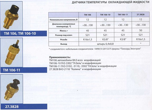 ТМ 106-11 Датчик температуры охлаждающей жидкости - фото 1 - id-p1936085