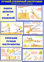 Плакат "Долбление и строгание" Р-Р 50*70 см