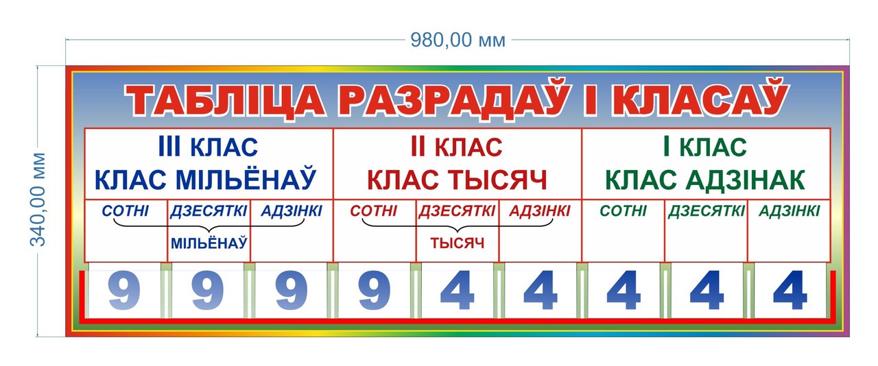 Стенд "Таблица разрядов и классов" на белорусском языке 980 х 340 мм