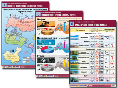 Комплект таблиц по географии "Природа и население России" (10 табл., формат А1, лам.)