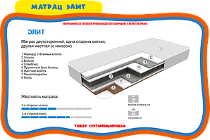 Матрац серии "Элит"