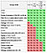 Кабель HDMI-HDMI ver.1.4 Esperanza 1.5 метра EB111, фото 3