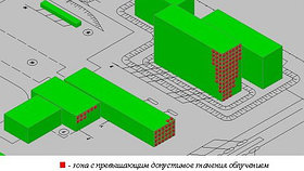 Противопожарные разрывы между жилыми домами