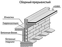 Монтаж фундаментных блоков