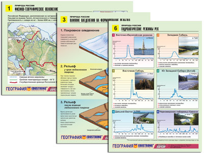 Комплект таблиц по географии раздат. "Природа России" (цвет, лам, А4,10шт.)