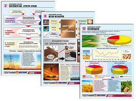 Комплект таблиц по географии раздат. "Экономика России" (цвет., лам., А4, 16 шт.)
