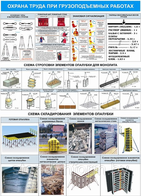 Плакат "Схема строповки и складирования" р-р 50*70 см