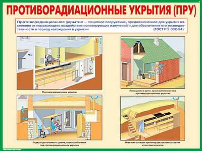 Плакаты "Защитные сооружения гражданской обороны" (10 шт. 30*41)