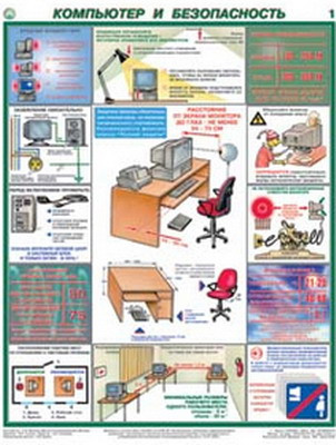 Плакаты "Компьютер и безопасность" (2 листа, размер 450х600) - фото 1 - id-p54467534