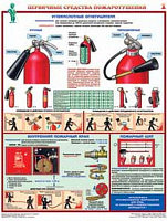 Плакаты "Первичные средства пожаротушения" (4 листа, формат 45*60)