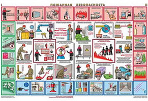 Плакаты "Пожарная безопасность" (комплект 2 пл,)