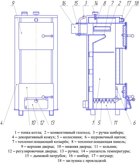 Устройство котла КСТ 12,5 для работы на твердом топливе Теплоприбор