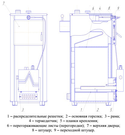 Теплоприбор Кс Т 16 Купить В Минске