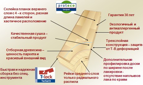 Паркетная доска Tarkett Salsa Дуб Винтаж Браш - TARKETT SALSA OAK VINTAGE BR PL TL 2272 - фото 5 - id-p2024053