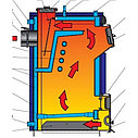 Твердотопливный котел ELEKTROMET EKO-KWS 10, фото 2
