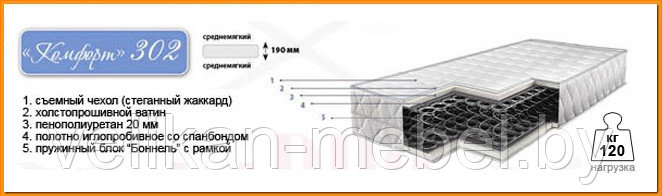 Ортопедический матрас " Комфорт 302 " - фото 2 - id-p54721414