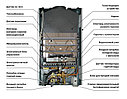 Газовая колонка Zerten Standart W-24 (24 кВт, автоподжиг, 12 л/мин, белый) в Гомеле, фото 2