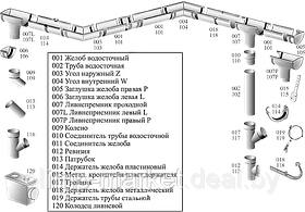 Водосточная система DOCKE