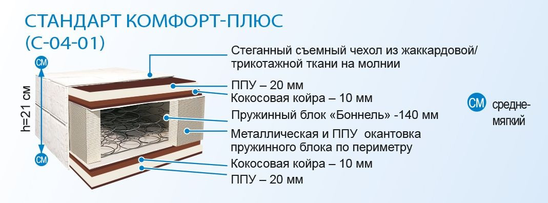 Матрас Стандарт Комфорт плюс С-04/01  140 см