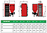 Твердотопливный котел Elektromet EKO-KWP MDP 15 , фото 4