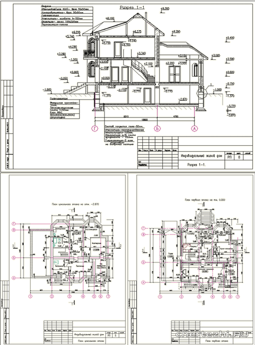 Архитектурное проетирование частных загородных домов - фото 3 - id-p55246270