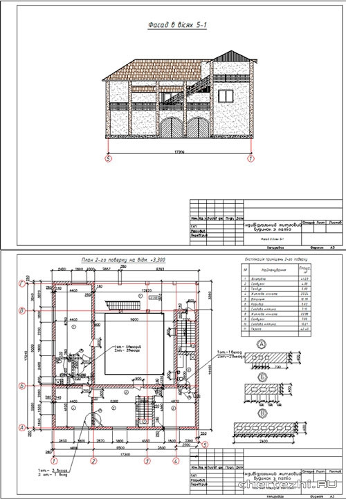 Архитектурное проектирование частных жилых домов коттеджей - фото 3 - id-p55246440