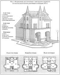 Архитектурно строительное проектирование в Минске - фото 5 - id-p55247602