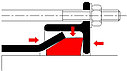 Муфта FASTFIT. Условный диаметр соединяемых труб от 50 до 300 мм., фото 2