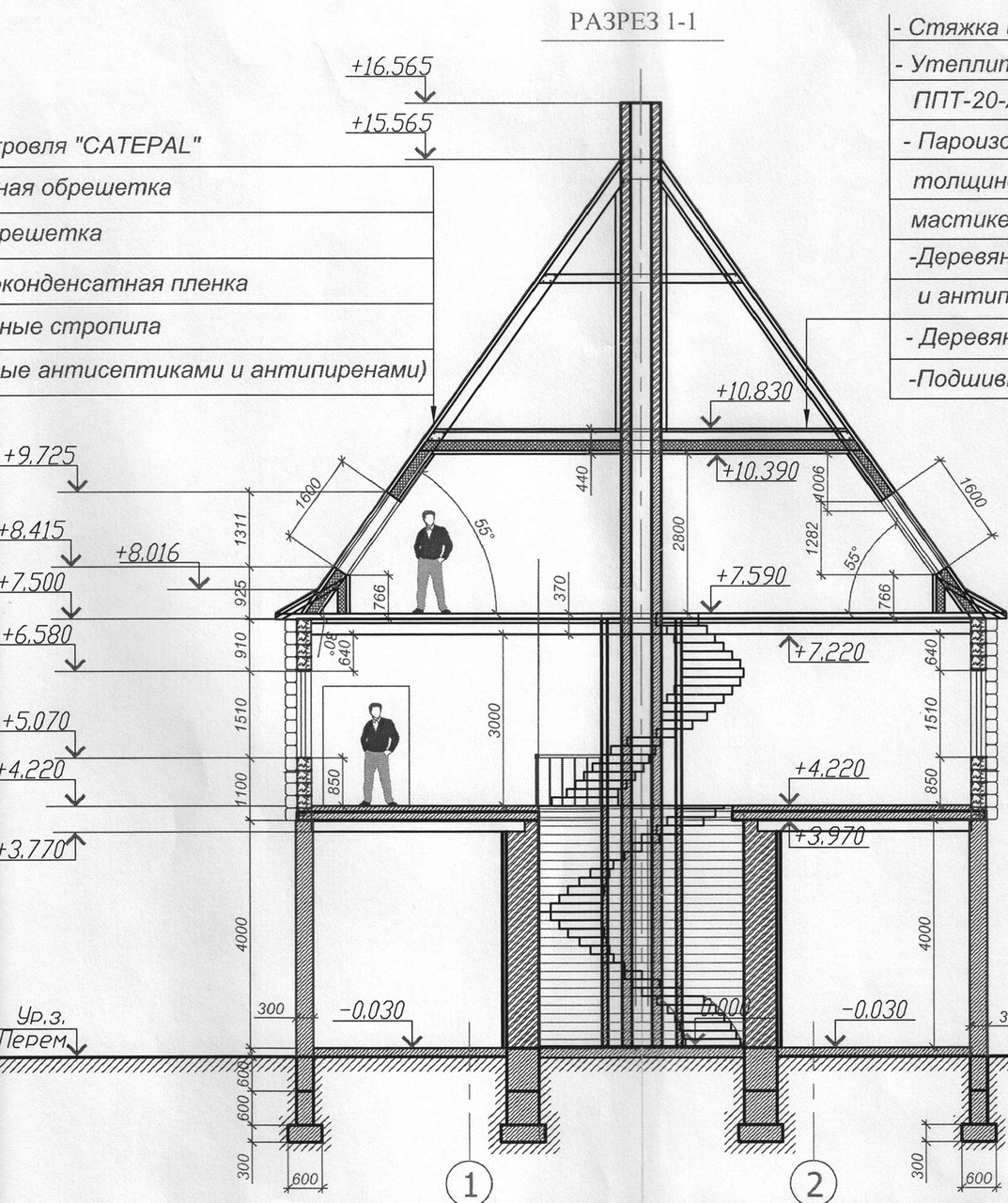 Архитектурное проектирование одноэтажных домов - фото 4 - id-p55259702