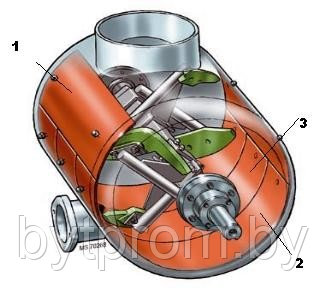 Износостойкие накладки для Mixokret M 700, M 710, M 740 и M 760