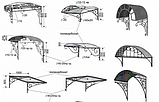  Козырек навесной из поликарбоната  КС-32 Козырек над крыльцом  Козырек кованный., фото 7