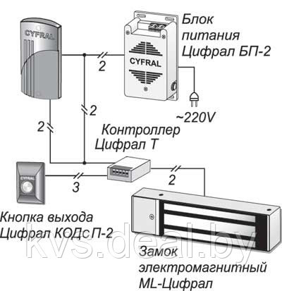 Ключевое устройство ЦИФРАЛ КУ-95/РК - фото 3 - id-p55874720