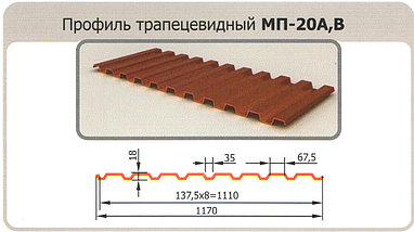Профнастил МП20(А,В,R), Глянцевый полиэстер,  0.45 мм, фото 2