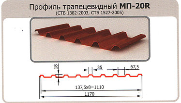 Профнастил МП20(А,В,R), Глянцевый полиэстер,  0.45 мм, фото 3