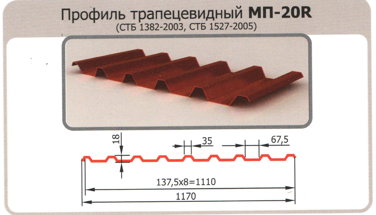 Профнастил МП20(А,В,R), Глянцевый полиэстер, 0.45 мм - фото 3 - id-p38969819