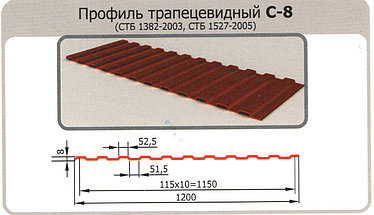 Профнастил МП20(А,В,R), Глянцевый полиэстер,  0.45 мм, фото 2