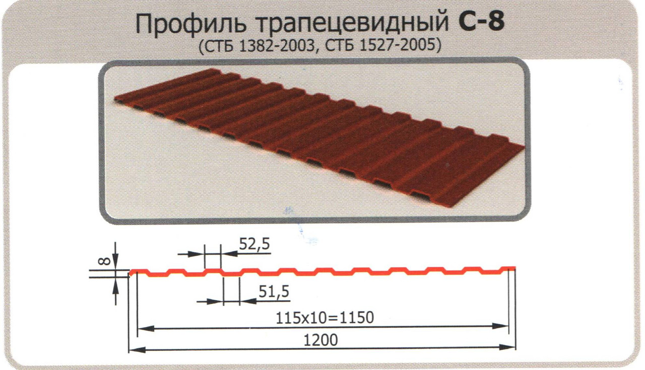 Профнастил МП20(А,В,R), Глянцевый полиэстер, 0.45 мм - фото 4 - id-p38969819