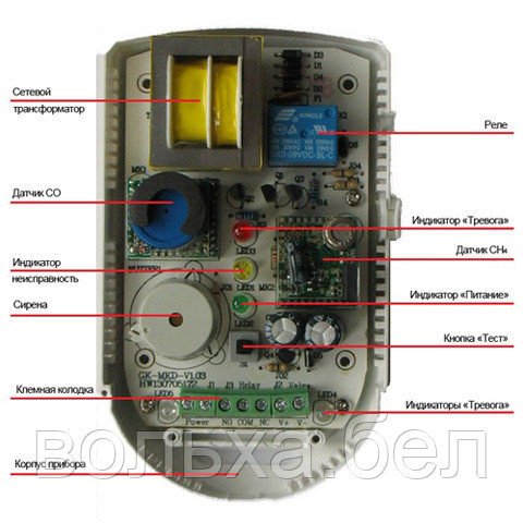 Сигнализатор загазованности GD100-C