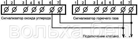 Сигнализатор загазованности GD100-C