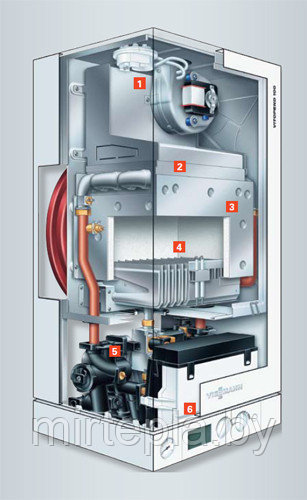 Viessmann Vitopend 100-W WH1D 24 Газовый котел Одноконтурный (закрытая камера сгорания) - фото 2 - id-p5378203