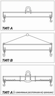 Траверсы подъемные