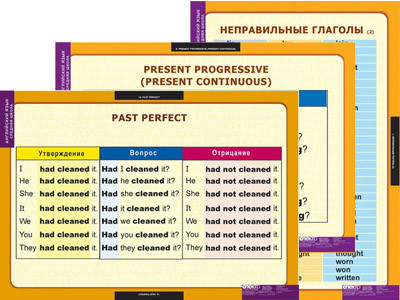 Таблицы демонстрационные "Времена английского глагола" (средняя школа) - фото 1 - id-p56323009