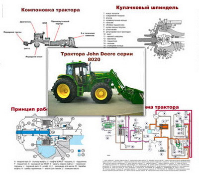 Плакаты ПРОФТЕХ "Джон Дир" (обзор.) (30 пл, винил, 70х100) - фото 1 - id-p56387977