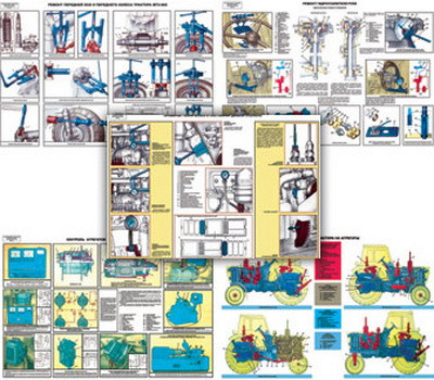 Плакаты ПРОФТЕХ "Текущий ремонт тракторов К-701 и Т-150К" (30 пл, винил, 70х100)