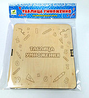 Игра "Таблица умножения"