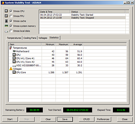 120406-HP_Compaq_6820S