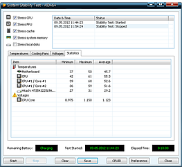 120509-HP_Compaq_6830S