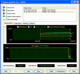 120707-HP_Compaq_6720S