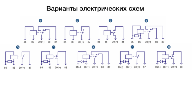 983.3747.000 Реле 24В - фото 2 - id-p2179042