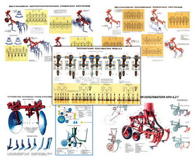 Плакаты ПРОФТЕХ "Обслуживание и основные узлы культиваторов" (16 пл, винил, 70х100) - фото 1 - id-p56924592
